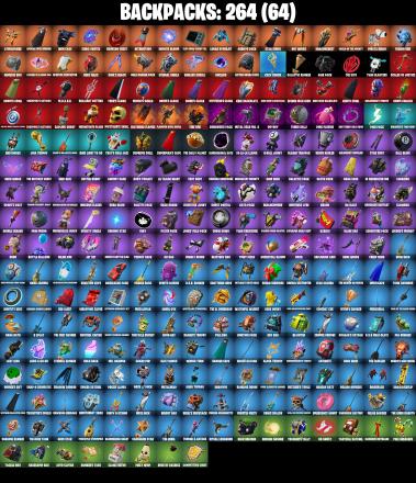 (PC/PSN) 202 SKINS π₯ Gold Midas π₯ Pitch Patroller π₯ Gear Specialist Maya π₯ Galaxy Scout π₯ Catalyst π₯ Sentinel π₯ Kymera π₯ Predator π₯ 0 V-Bucksπ₯ PARENTAL CONTROLS β image 3