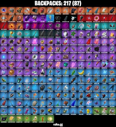 (PC/PSN) 400 VB) 196 SKINS 🔥 John Wick 🔥 Optimus Prime 🔥 Spectra Knight 🔥 Renzo the Destroyer 🔥 Zeus 🔥 Era 🔥 Kado Thorne 🔥 Red Knight 🔥 Vegeta PARENTAL CONTROLS — image 3