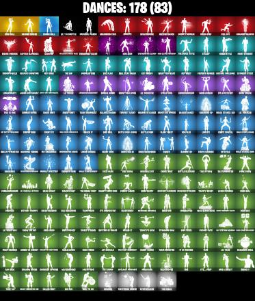 (PC/XBOX) 207 SKINS π₯ Renegade Raider π₯ Torin π₯ The Imagined π₯ The Origin π₯ The Cube Queen π₯ Era π₯ The Ageless π₯ Mizuki π₯ Snap π₯ 0 V-Bucπ₯ PARENTAL CONTROLS β image 5