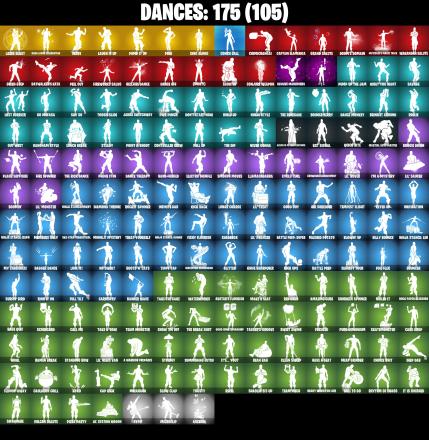 (PC/XBOX) 150 VB) 252 SKINS π₯ Naruto Uzumaki π₯ Predator π₯ Tempest π₯ Kymera π₯ Valeria π₯ The Origin π₯ Peter Griffin π₯ Vegeta π₯ Alli π₯ Zeus | PARENTAL CONTROLS β image 5