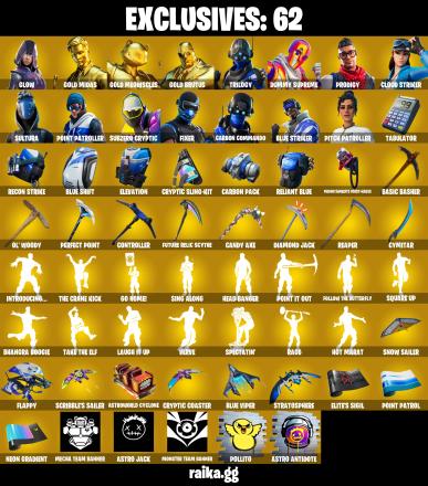 (PC/XBOX) 1150 VB) 201 SKINS 🔥 Glow 🔥 Gold Midas 🔥 Gold Meowscles 🔥 Gold Brutus 🔥 Trilogy 🔥 Dummy Supreme 🔥 Prodigy 🔥 Cloud Striker 🔥 Sultura🔥 PARENTAL CONTROLS — image 1