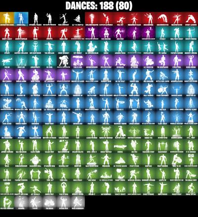 (PC) 206 SKINS 🔥 Lina Scorch 🔥 Subzero Cryptic 🔥 FNCS Renegade 🔥 Omegarok 🔥 Renzo the Destroyer 🔥 Mizuki 🔥 Zeus 🔥 Nezumi 🔥 200 VB | PARENTAL CONTROLS — image 5