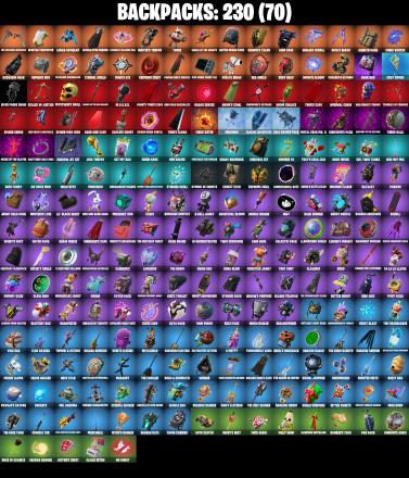 (PC/PSN/XBOX) 209 SKINS 🍒 Renegade Raider 🍒 Aerial Assault Trooper 🍒 Naruto Uzumaki 🍒 Fashion Banshee 🍒 Shady Doggo 🍒 650 V-Buck PARENTAL CONTROL — image 4