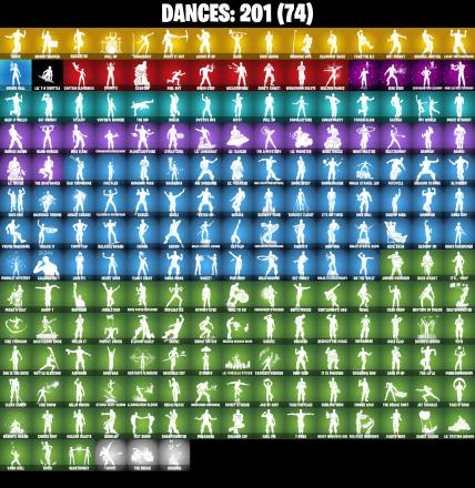 (PC/PSN/XBOX) 263 SKINS / Fixer 🎰 Sultura 🎰 Subzero Cryptic 🎰 Vivi Chroma 🎰 Lina Scorch 🎰 Eternal Knight 🎰 Torin 🎰 Blackheart 🎰 1050 V-Buck PARENTAL CONTROL — image 6