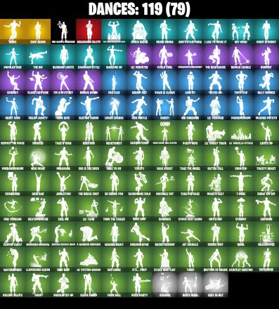 (PC/PSN/XBOX) 120 SKINS / Gold Midas π° Gear Specialist Maya π° Eternal Knight π° The Foundation π° Menace π° Predator π° Fade π° 200 V-Buck PARENTAL CONTROL β image 6