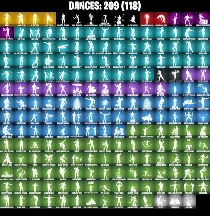 (PC/PSN/XBOX) 229 SKINS 🍒 NBA 75 Flex 🍒 FNCS 3:1 Champion 🍒 Unchained Ramirez 🍒 Naruto Uzumaki 🍒 Arcane Jinx 🍒 Torin 🍒 The Imagined 🍒 550 V-Buck PARENTAL CONTROL — image 6