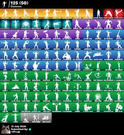 [PC/PSN/XBOX] | 137 Skins | OG STW | Merry Mint Axe | The Reaper | Elite Agent | Take The L | Freestylin' | Prodigy | Naruto Uzumaki | O4G — image 3