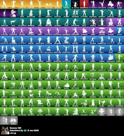 [PC/PSN/XBOX] | 356 Skins | Travis Scott | Leviathan Axe | Gold TNTina | Gold Midas | Gold Meowscles | Gold Brutus | Naruto Uzumaki | O4G — image 3
