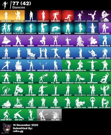 [PC/PSN] 121 skins | Unchained Ramirez | Naruto Uzumaki | Kakashi Hatake | Raz | Kymera | Frostbite | Vi | Predator | Joey | Alli | Ronin | 700 VB — image 3