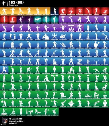 [PC/XBOX] 156 skins | Hot Marat | Gold Midas | Gold Brutus | Tart Tycoon | Trilogy | Rogue Agent | FNCS Renegade | Fade | Polarity | Raven | Catalyst | 350 VB — image 3