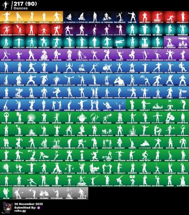 [PC/PSN]  206 skins | Galaxy | Glow | FNCS Renegade | Tart Tycoon | Galaxia | Nezumi | Optimus Prime | Son Goku | Hybrid | Fade | Mizuki | Valeria | 350 VB — image 3