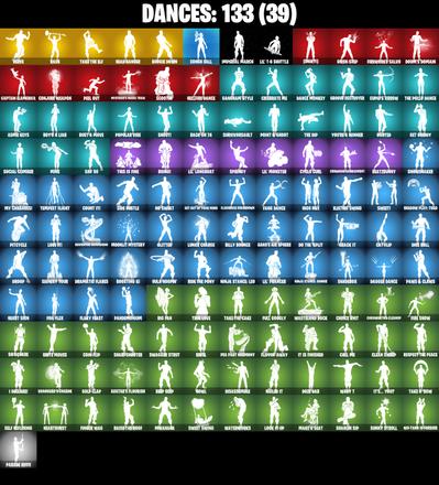 [PC/PSN/XBOX] 129 SKINS | Eon, Travis Scott, Gold Midas, Gold Brutus, Gold Meowscles, FNCS Renegade, John Wick, Fusion, Joltara, The Imagined, Sorana, Gear Specialist Maya, Kado Thorne, Omegarok, Zenith, Optimus Prime, The Origin, Spectra Knight — image 4