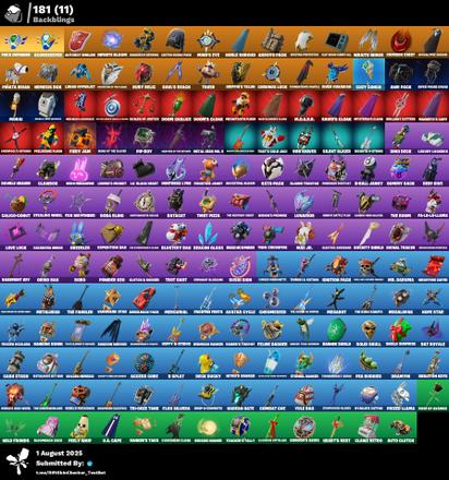 ❤️ [PSN/PC/XBOX/NIN] ❤️ 123 SKINS ❤️ GILDED SPIDER-MAN ❤️ CLONE TROOPER ❤️ DARTH VADER ❤️ AHSOKA TANO ❤️ DUMMY SUPREME ❤️ EREN JAEGER ❤️ ERA MAX ❤️ MYSTICA MAX ❤️ HELSIE MAX ❤️ CHAOS DIRECTOR MAX ❤️ ARTEMIS ❤️ MARIPOSA ❤️ — image 2
