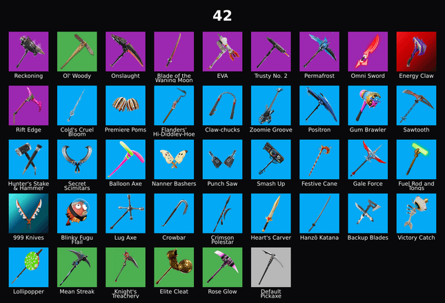 PC,PSN,XBOX 43 SKINS FA ⸱ STW ⸱ REAPER ⸱ BTL,OMEGA,MERMAN,JUICE WRLD ⸱ TAKE THE L   RK2469 — image 2