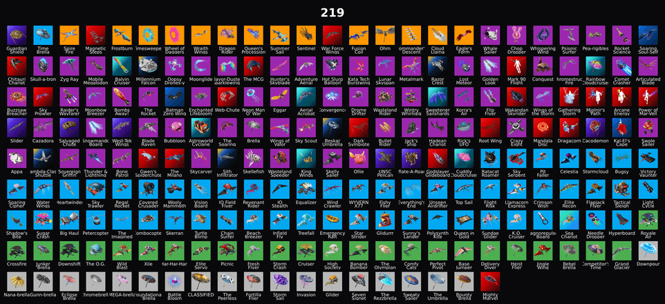 PC,PSN,XBOX 301 SKINS FA ⸱ LEVIATHAN AXE ⸱ KRATOS,BREAKPOINT,GALAXIA,BEAST BOY,THANOS,MASTER CHIEF,CHUN-LI,MORTY,KOR RK2770 — image 4