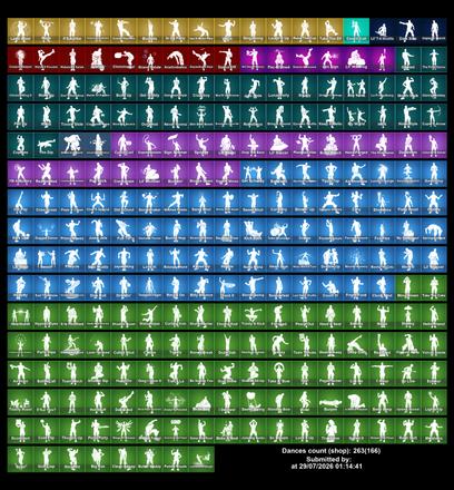#SM6647[PC/PSN/XBOX] 219 skins | Gold Brutus | Gold Meowscles | Gold Midas | Gold TNTina | Hades | Midas Rex | Son Goku | Malik | Menace | The Imagined | Lynx | The Foundation — image 2