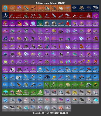 #R8149[PC/PSN/XBOX] 225 skins | Indigo Kuno | Pitch Patroller | Fashion Banshee | Shady Doggo | Torin | Kado Thorne | Frostbite | Raven | Ronin | The Foundation — image 3