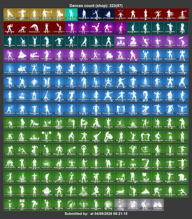 #R8124[PC/PSN/XBOX] 241 skins | End Zone | Carbon Commando | Strong Guard | Mizuki | Catalyst | The Prisoner | Peter Griffin | Midas | Hybrid | Rox | Omegarok | Kado Thorne — image 2