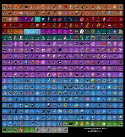 #SM6561[PC/PSN/XBOX] 376 skins | Gold Brutus | Gold Meowscles | Gold TNTina | Gold Midas | Lina Scorch | Major Lazer | Florin | Naruto Uzumaki | Frostbite | Raz | Fusion — image 1