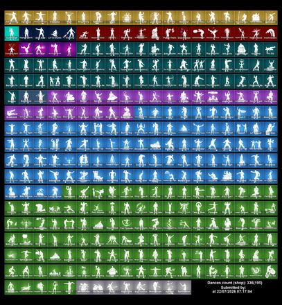 #SM6561[PC/PSN/XBOX] 376 skins | Gold Brutus | Gold Meowscles | Gold TNTina | Gold Midas | Lina Scorch | Major Lazer | Florin | Naruto Uzumaki | Frostbite | Raz | Fusion — image 2
