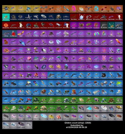 [PC/PSN/XBOX] 389 skins | Lara Croft | Solid Snake | Kim Kardashian | Doom Slayer | MARVEL SKINS BUNDLE | STAR WARS SKINS BUNDLE | Batman Comic Book | Poison Ivy | Darth Vader | Mandalorian | Deadpool | Spider-Man | Son Goku | Satoru Gojo | Marigold | Sur — image 3