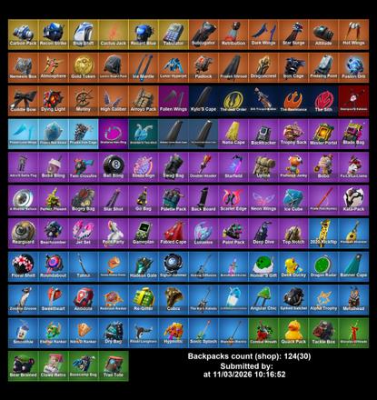 [PC/PSN/XBOX] 103 skins | TRAVIS SCOTT | GLOW | Son Goku | Prodigy | Point Patroller | Carbon Commando | Blue Striker | Trilogy | Clutch | Grind | Luxe | Ravage | Blackheart — image 1