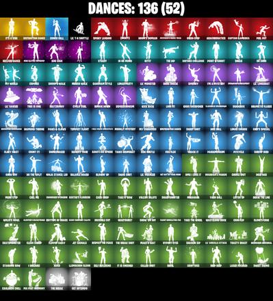 (PC/PSN/XBOX) 150 SKINS 🍒 Gold Midas 🍒 Gold Brutus 🍒 Fade 🍒 Kymera 🍒 Peter Griffin 🍒 Hades 🍒 Ronin 🍒 Omegarok 🍒 Mizuki 🍒 Optimus Prime 🍒 Malik 🍒 1400 V-Buck PARENTAL CONTROL — image 7