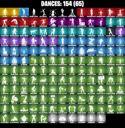 (PC/PSN/XBOX) 156 SKINS 🍒 Peter Griffin 🍒 Hades 🍒 Torin 🍒 Malik 🍒 The Cube Queen 🍒 Twyn 🍒 Vegeta 🍒 Snap 🍒 Son Goku 🍒 Zeus 🍒 3300 V-Buck PARENTAL CONTROL — image 7