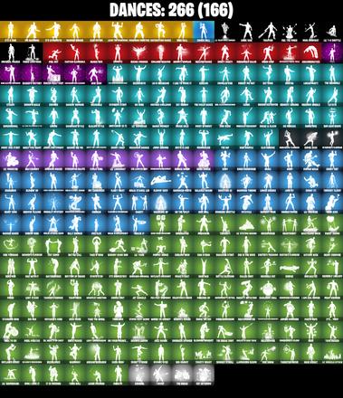 (PC/PSN/XBOX) 0 VB) 343 SKINS 🍒 Renegade Raider 🍒 Dark Skully 🍒 Arcane Jinx 🍒 Paradigm (Reality-659) 🍒 Joltara 🍒 Backlash 🍒 Ronin 🍒 PARENTAL CONTROL — image 6