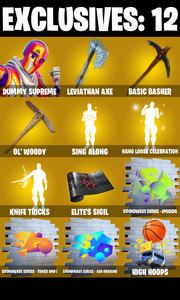 (PC) 232 SKINS / Dummy Supreme โ๏ธ Menace โ๏ธ Predator โ๏ธ Raz โ๏ธ Backlash โ๏ธ Renzo the Destroyer โ๏ธ Mizuki โ๏ธ The Imagined โ๏ธ Malik โ๏ธ 50 V-Buc | PARENTAL CONTROL โ Fortnite account listing