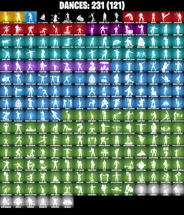 (PC) 249 SKINS π₯ FNCS Renegade π₯ John Wick π₯ Era π₯ Son Goku π₯ The Ageless π₯ Mizuki π₯ Snap π₯ Joltara π₯ Malik π₯ Optimus Prime π₯ 0 V-Bucπ₯ PARENTAL CONTROLS β image 5