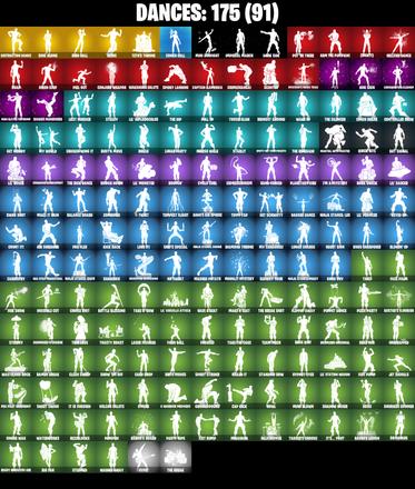 (PC) 223 SKINS 🔥 Renegade Raider 🔥 Subzero Cryptic 🔥 Naruto Uzumaki 🔥 Black Adam 🔥 Sultura 🔥 Hypersonic 🔥 Sky Stalker 🔥 200 V-Buc🔥 PARENTAL CONTROLS — image 5