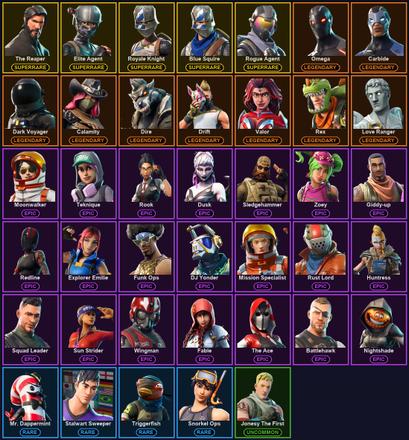 [PC/PSN/XBOX] 40 Skins | Blue Squire | Elite Agent | Reckoning | Rogue Agent | Royale Knight | The Reaper | Calamity | Carbide | Dark Voyager | Dire | Drift | Love Ranger | Omega | Rex | Valor | Axe-tral Form | Battlehawk | Blade of the Waning Moon — image 2