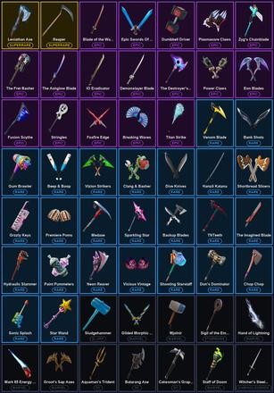 [PC] 83 Skins | Breakpoint | Leviathan Axe | Reaper | Deadpool | Eternal Knight | Fade | Fusion | Gear Specialist Maya | Joey | Kymera | Midas | Mizuki | Renzo the Destroyer | Sorana | 8-Ball vs Scratch | Agent Peely | Aquaman | Aquaman's Trident — image 4