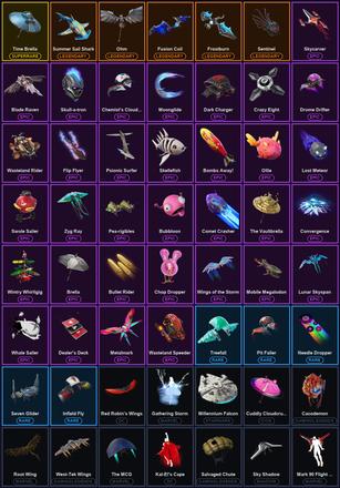 [PC] 83 Skins | Breakpoint | Leviathan Axe | Reaper | Deadpool | Eternal Knight | Fade | Fusion | Gear Specialist Maya | Joey | Kymera | Midas | Mizuki | Renzo the Destroyer | Sorana | 8-Ball vs Scratch | Agent Peely | Aquaman | Aquaman's Trident — image 8