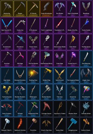 [PC/PSN/XBOX] 103 Skins | Ol' Woody | Reaper | Reckoning | Rogue Agent | Rose Team Leader | Warpaint | Calamity | Deadpool | Drift | Fade | Fusion | Gear Specialist Maya | Joey | Kymera | Lynx | Mandalorian | Midas | Predator | Ragnarok | Raz | Ronin — image 4