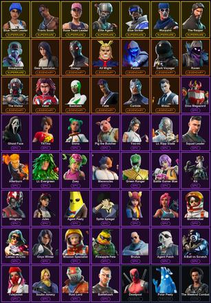 [PC/PSN/XBOX] 77 Skins | Blue Striker | Blue Team Leader | Breakpoint | Elite Agent | Ol' Woody | Reaper | Rose Team Leader | The Reaper | Travis Scott | Warpaint | All Might | Backlash | Carbide | Dark Voyager | Deadpool | Fade | Fusion — image 2