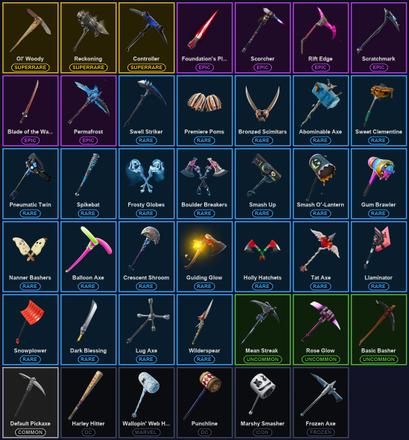 [PC/XBOX] 53 Skins | Blue Striker | Carbon Commando | Controller | Ol' Woody | Point Patroller | Prodigy | Reckoning | Rose Team Leader | Trilogy | Warpaint | Calamity | Crackshot | Cuddle Team Leader | Dire | Drift | Enforcer | Love Ranger | Lynx — image 3