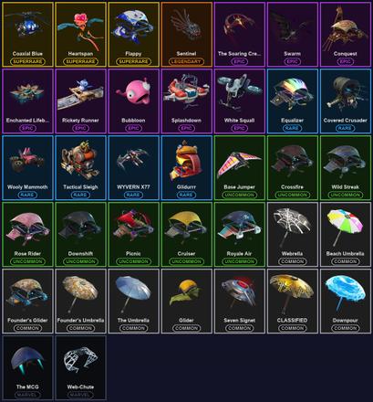 [PC/XBOX] 53 Skins | Blue Striker | Carbon Commando | Controller | Ol' Woody | Point Patroller | Prodigy | Reckoning | Rose Team Leader | Trilogy | Warpaint | Calamity | Crackshot | Cuddle Team Leader | Dire | Drift | Enforcer | Love Ranger | Lynx — image 6