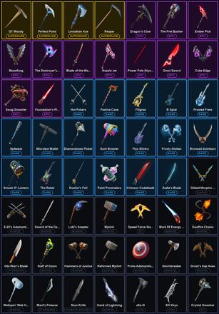 [PC/XBOX] 118 Skins | Carbon Commando | Cloud Striker | John Wick | Leviathan Axe | Ol' Woody | Perfect Point | Prodigy | Reaper | Blackheart | Glimmer | Hybrid | Kymera | Mandalorian | Mecha Cuddle Master | Molten Battle Hound | Molten Valkyrie — image 4