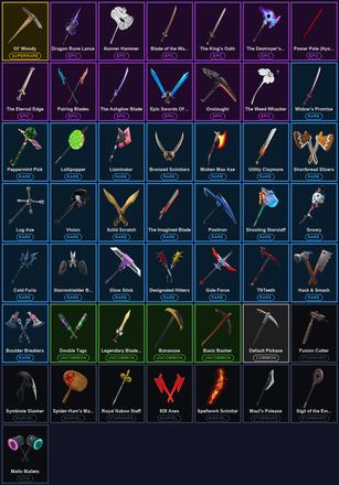 [PC/XBOX] 57 Skins | Darth Vader | Ol' Woody | Rogue Agent | Rue | All Might | Carbide | Deadeye | Deadpool | Gear Specialist Maya | Malik | Omega | Ronin | Shogun | Snap | Son Goku | The Visitor | Valor | 928 Axes | Adira | Agent Peely — image 4