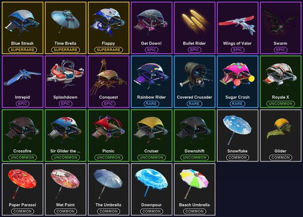 [PC/PSN/XBOX] 36 Skins | AC/DC | Black Knight | Blue Squire | Blue Striker | Blue Team Leader | Controller | Reckoning | Royale Knight | Sparkle Specialist | Calamity | Carbide | Drift | Enforcer | Omega | Ragnarok | The Visitor | Valor | Battlehawk — image 5