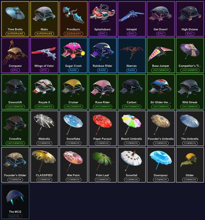 [PC/PSN] 34 Skins | AC/DC | Blue Squire | Elite Agent | Ol' Woody | Rogue Agent | Rose Team Leader | Royale Knight | Sparkle Specialist | The Reaper | Warpaint | Carbide | Dark Voyager | Drift | Enforcer | Love Ranger | Omega | Ragnarok | Rex — image 5
