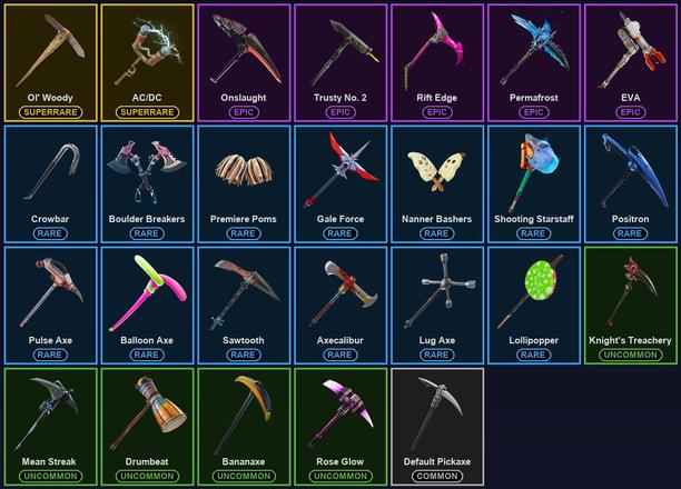 [PC/PSN] 34 Skins | AC/DC | Blue Squire | Elite Agent | Ol' Woody | Rogue Agent | Rose Team Leader | Royale Knight | Sparkle Specialist | The Reaper | Warpaint | Carbide | Dark Voyager | Drift | Enforcer | Love Ranger | Omega | Ragnarok | Rex — image 3