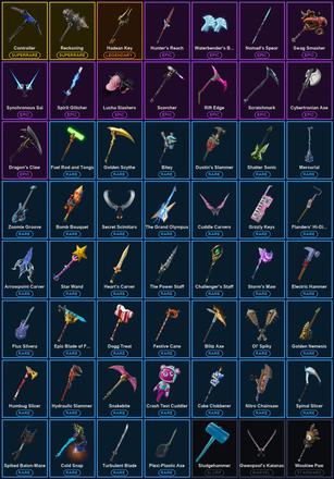 [PC/PSN] 102 Skins | Blue Striker | Blue Team Leader | Carbon Commando | Controller | Prodigy | Reckoning | Rogue Agent | Blackheart | Calamity | Drift | Era | Hadean Key | Hades | Hybrid | Lynx | Optimus Prime | Zenith | Zeus | 1-Ball | 8-Ball vs Scratch — image 4