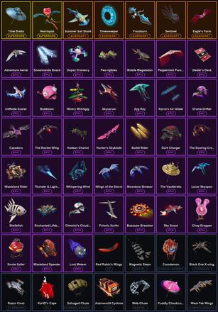 [PC/XBOX] 76 Skins | Ol' Woody | Rose Team Leader | Warpaint | Era | Hadean Key | Hades | Joey | Kymera | Malice | Mandalorian | Menace | Mizuki | Optimus Prime | Predator | Renzo the Destroyer | Ronin | The Foundation | Yautja Wristblades | Zeus | A Goat — image 8