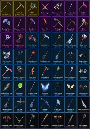 [PC/PSN] 109 Skins | AC/DC | Black Knight | Blue Squire | Elite Agent | Ol' Woody | Reaper | Rogue Agent | Rose Team Leader | Royale Knight | Sparkle Specialist | The Reaper | Warpaint | Blaze | Carbide | Catalyst | Dark Voyager | Drift | Joltara — image 4