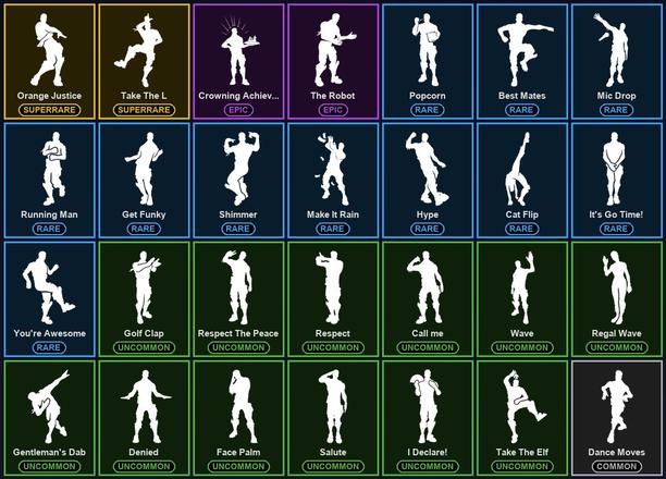 [PC/PSN] 25 Skins | Elite Agent | Reckoning | Rogue Agent | The Reaper | Calamity | Carbide | Dark Voyager | Drift | Lynx | Valor | Zenith | Battlehawk | DJ Yonder | EVA | Fable | Giddy-up | Huntress | Mission Specialist | Moonwalker | Pot O' Gold — image 4