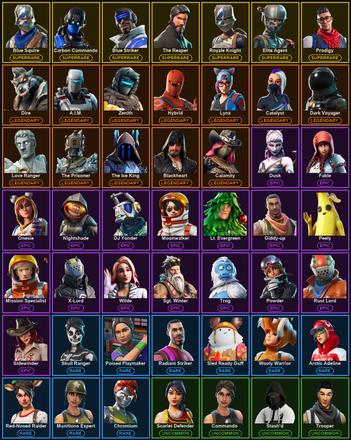 [PC/XBOX] 49 Skins | Blue Squire | Blue Striker | Carbon Commando | Controller | Elite Agent | Prodigy | Reaper | Reckoning | Royale Knight | The Reaper | A.I.M. | Blackheart | Calamity | Catalyst | Dark Voyager | Dire | Hybrid | Love Ranger | Lynx — image 2