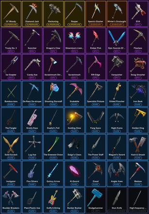 [PC/XBOX] 188 Skins | Blue Squire | Blue Team Leader | Diamond Jack | Elite Agent | Havoc | Ol' Woody | Point Patroller | Reaper | Reckoning | Rogue Agent | Rose Team Leader | Royale Knight | Sub Commander | The Reaper | Travis Scott | Warpaint | A.I.M. — image 4